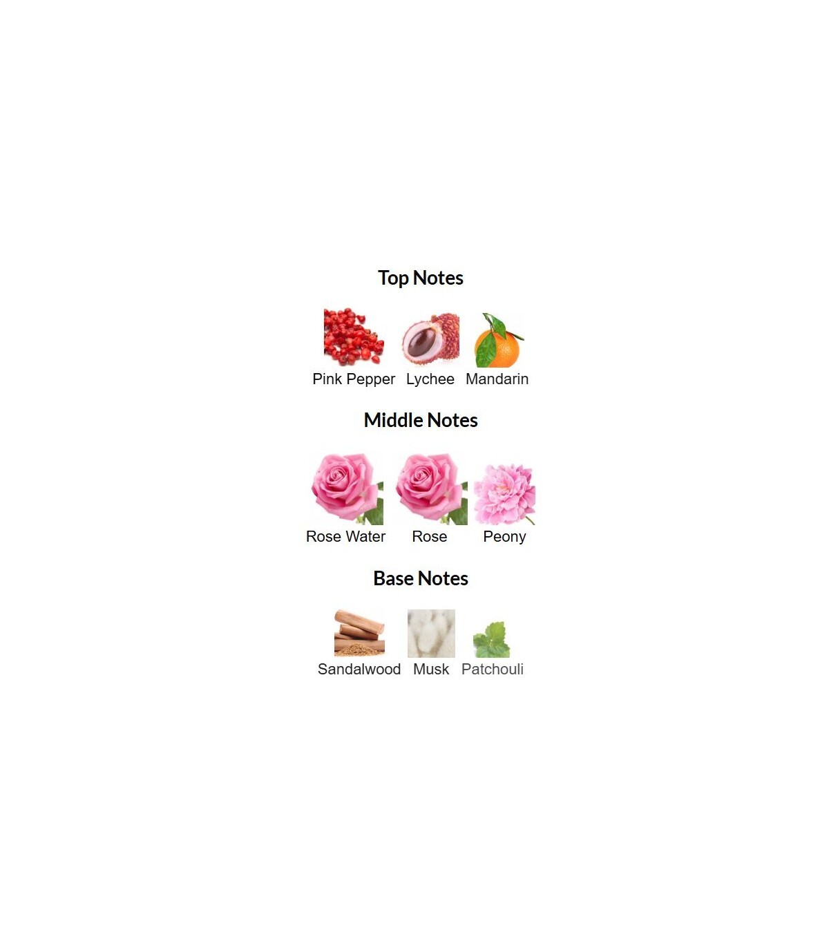 عطر زنانه سوئیت هارت رز اوری می اوریفلیم